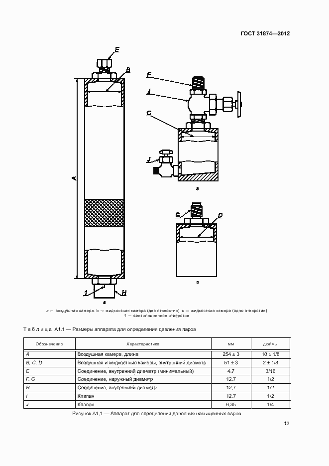 Страница 17 ГОСТ 31874-2012