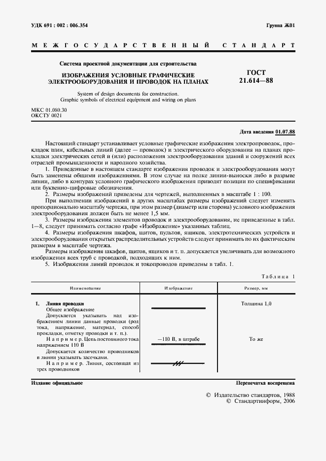 Страница 2 ГОСТ 21.614-88