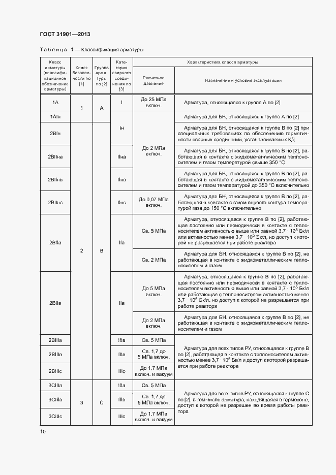 Страница 14 ГОСТ 31901-2013