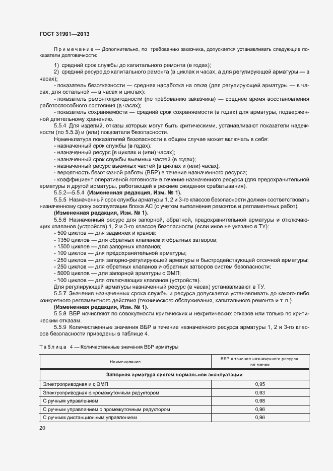 Страница 24 ГОСТ 31901-2013