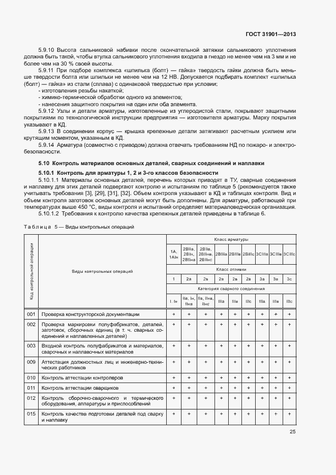 Страница 29 ГОСТ 31901-2013
