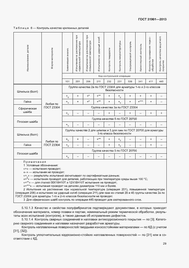 Страница 33 ГОСТ 31901-2013