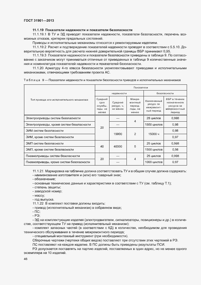 Страница 50 ГОСТ 31901-2013