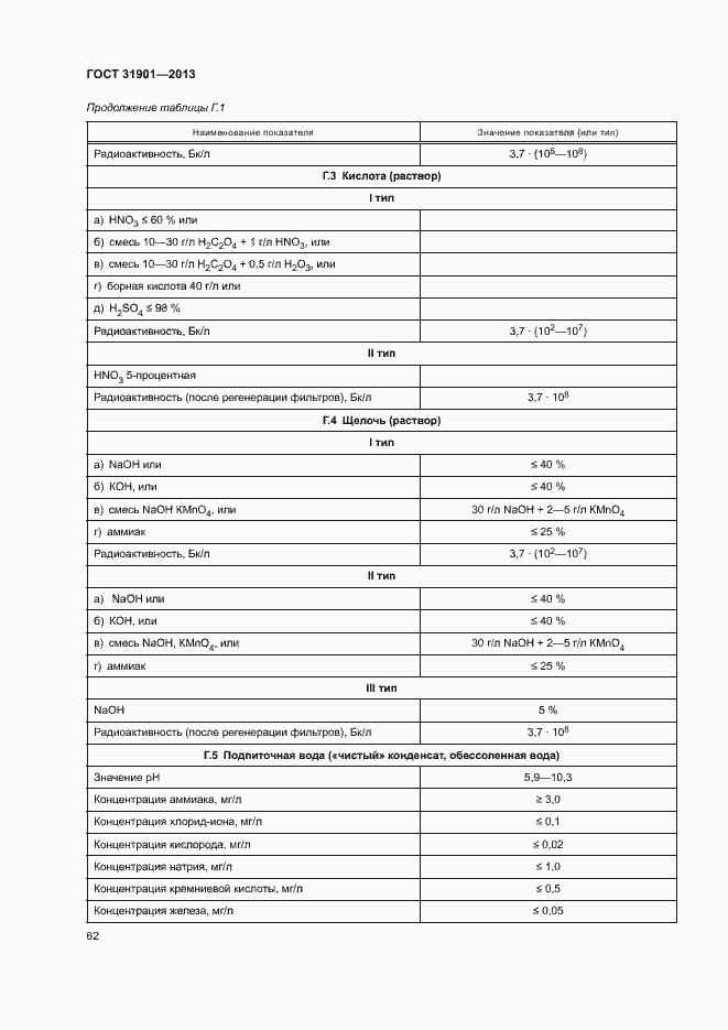 Страница 66 ГОСТ 31901-2013