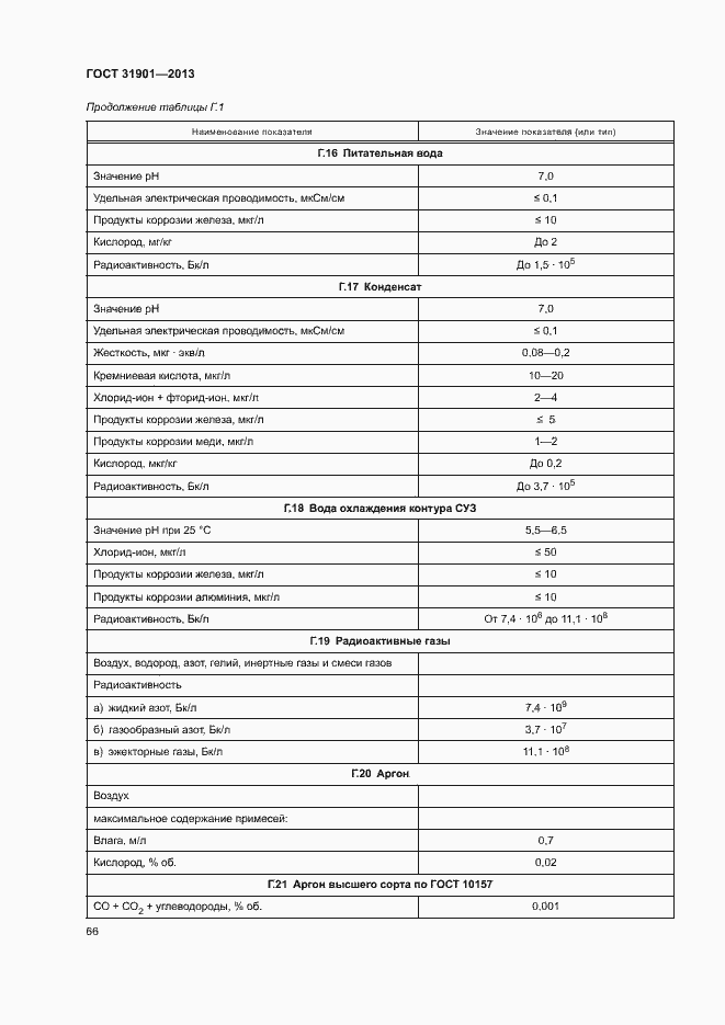 Страница 70 ГОСТ 31901-2013