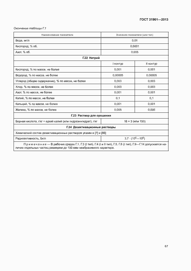 Страница 71 ГОСТ 31901-2013