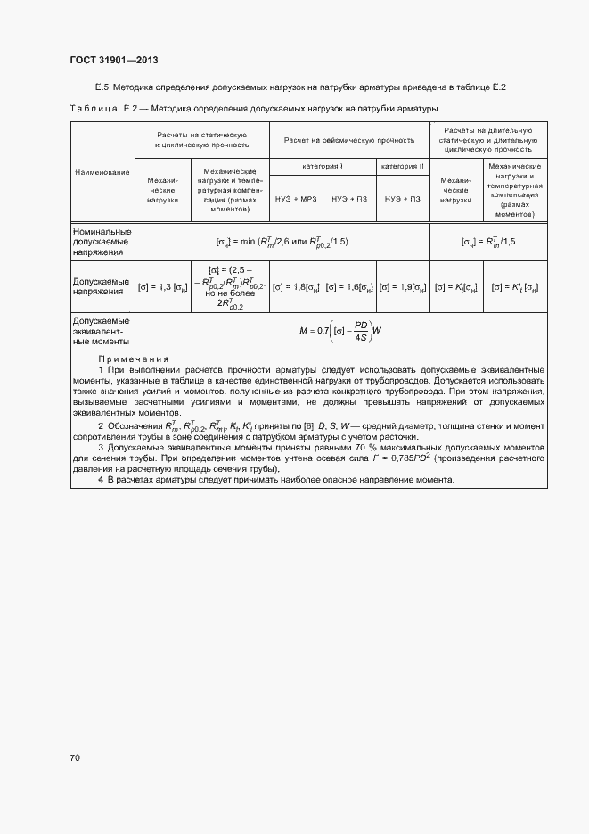 Страница 74 ГОСТ 31901-2013