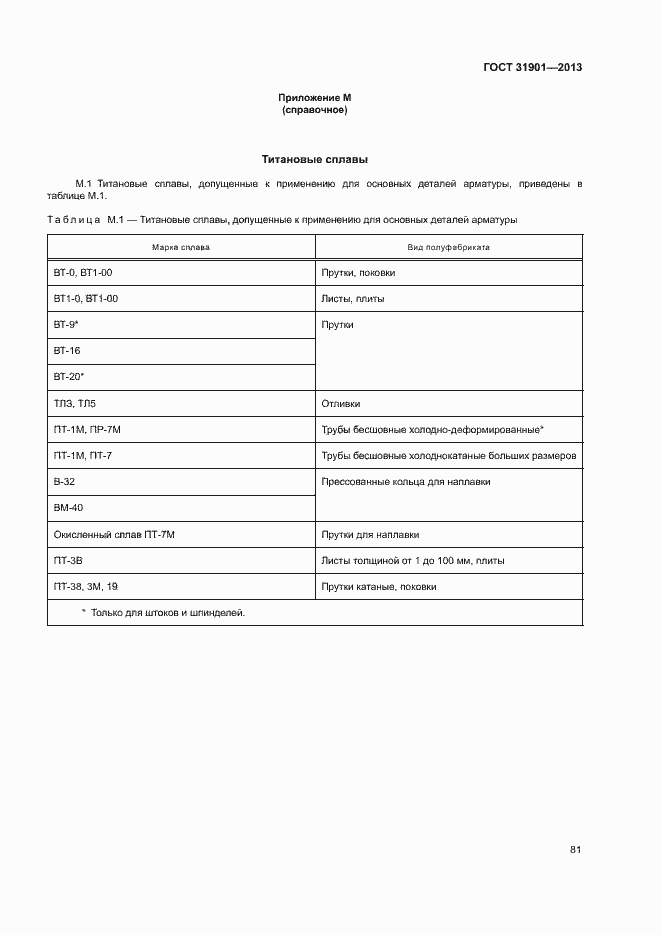 Страница 85 ГОСТ 31901-2013