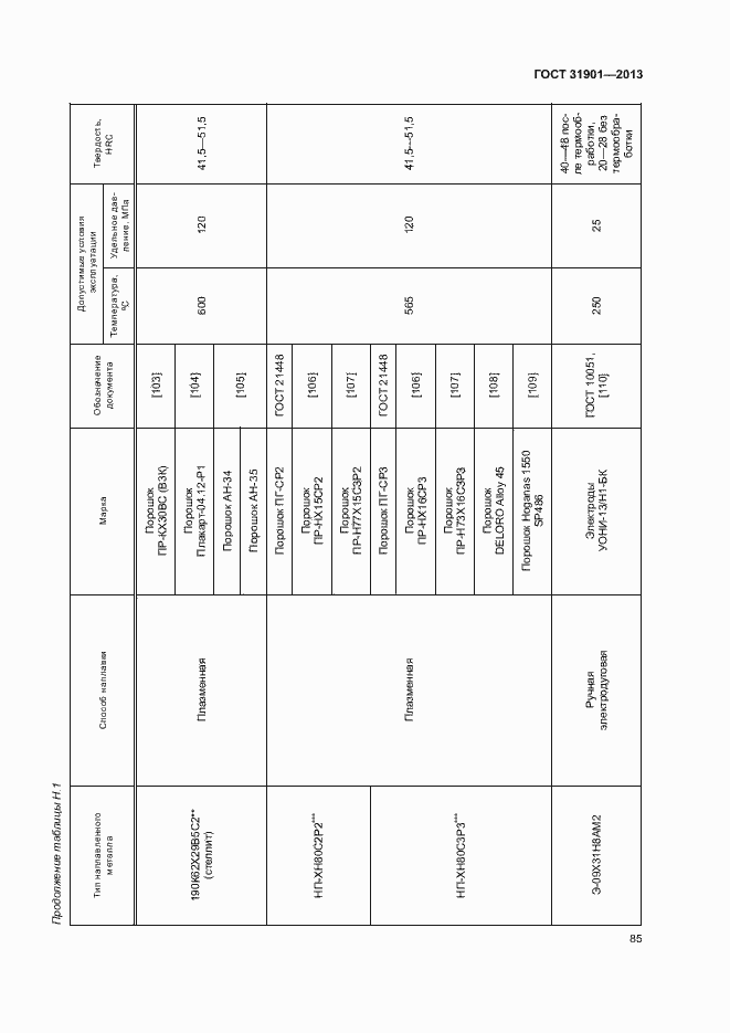 Страница 89 ГОСТ 31901-2013