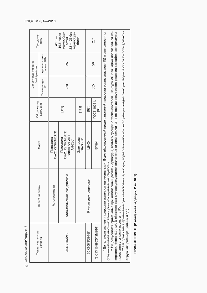 Страница 90 ГОСТ 31901-2013