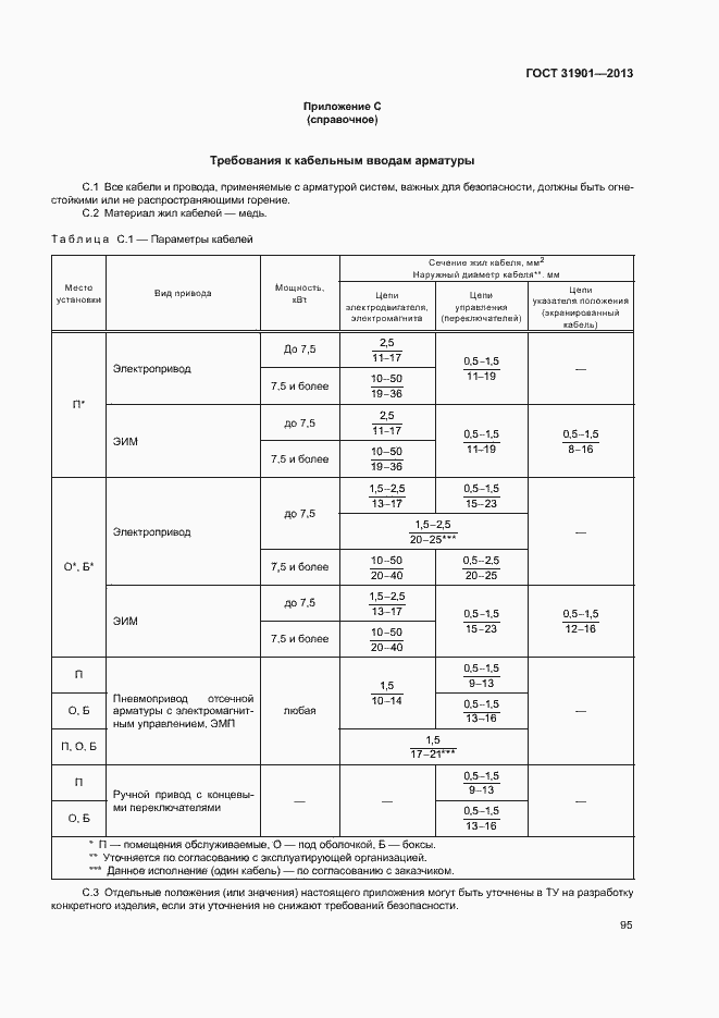 Страница 99 ГОСТ 31901-2013