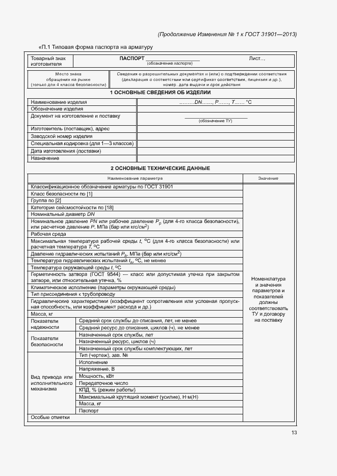 Приложение №1