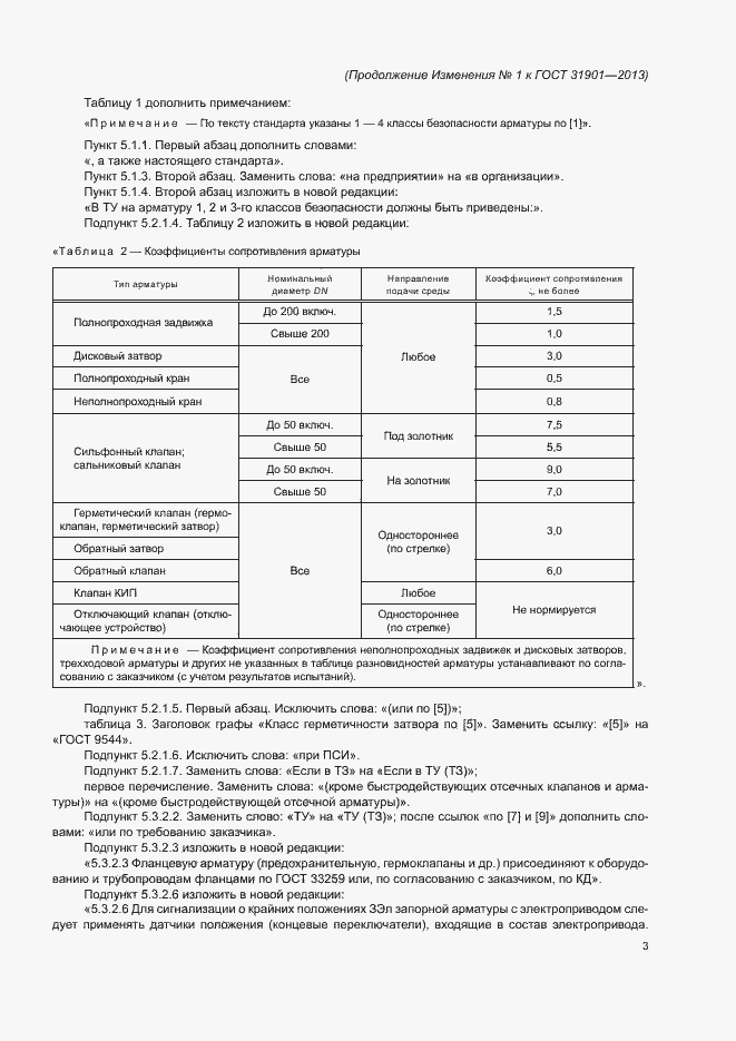 Приложение №1