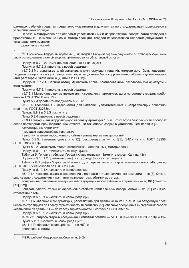 Приложение №1