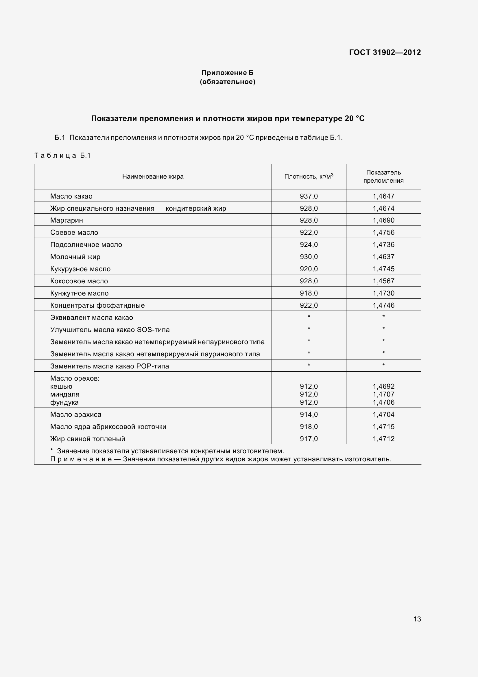 Страница 18 ГОСТ 31902-2012