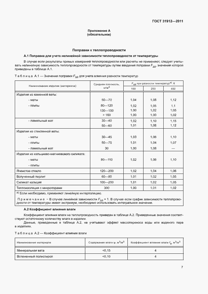 Страница 11 ГОСТ 31912-2011