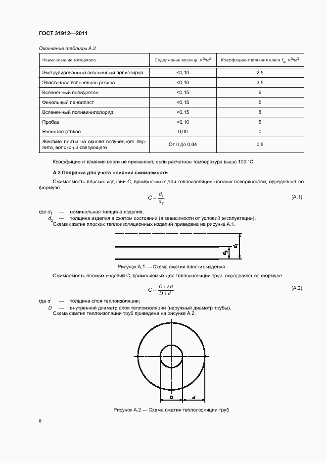 Страница 12 ГОСТ 31912-2011