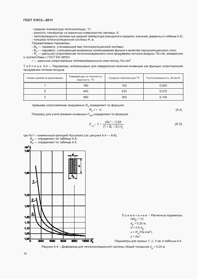 Страница 14 ГОСТ 31912-2011