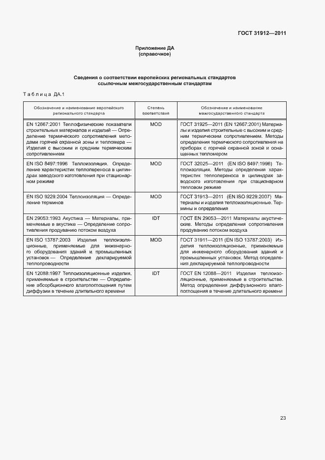 Страница 27 ГОСТ 31912-2011