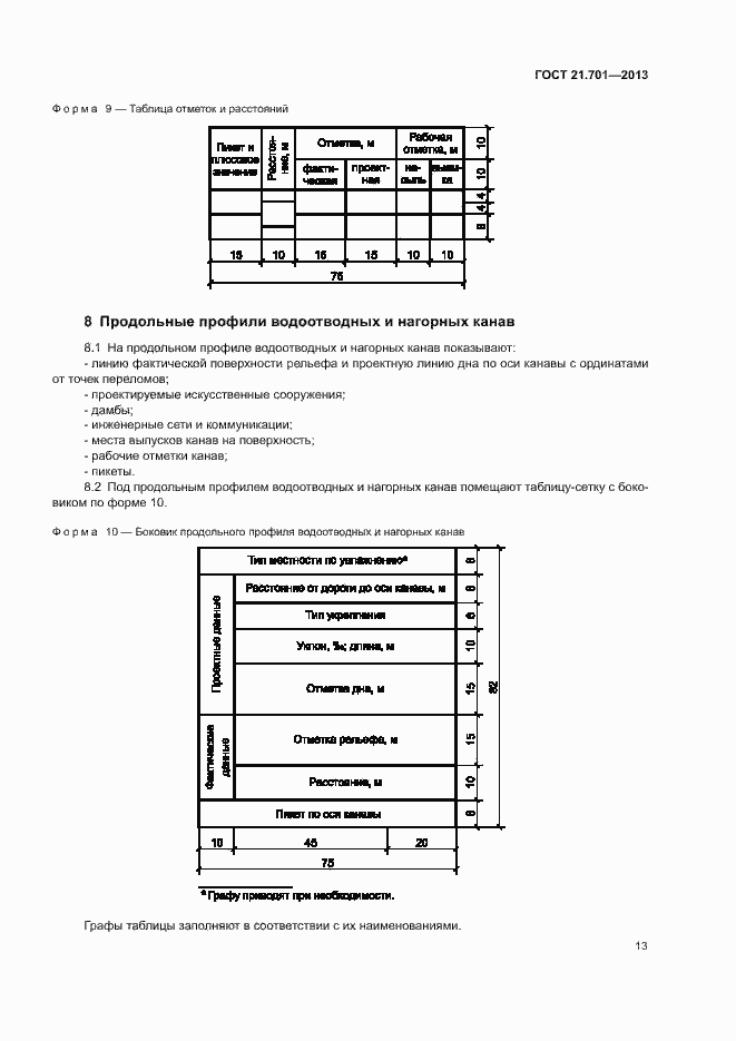 Страница 15 ГОСТ 21.701-2013