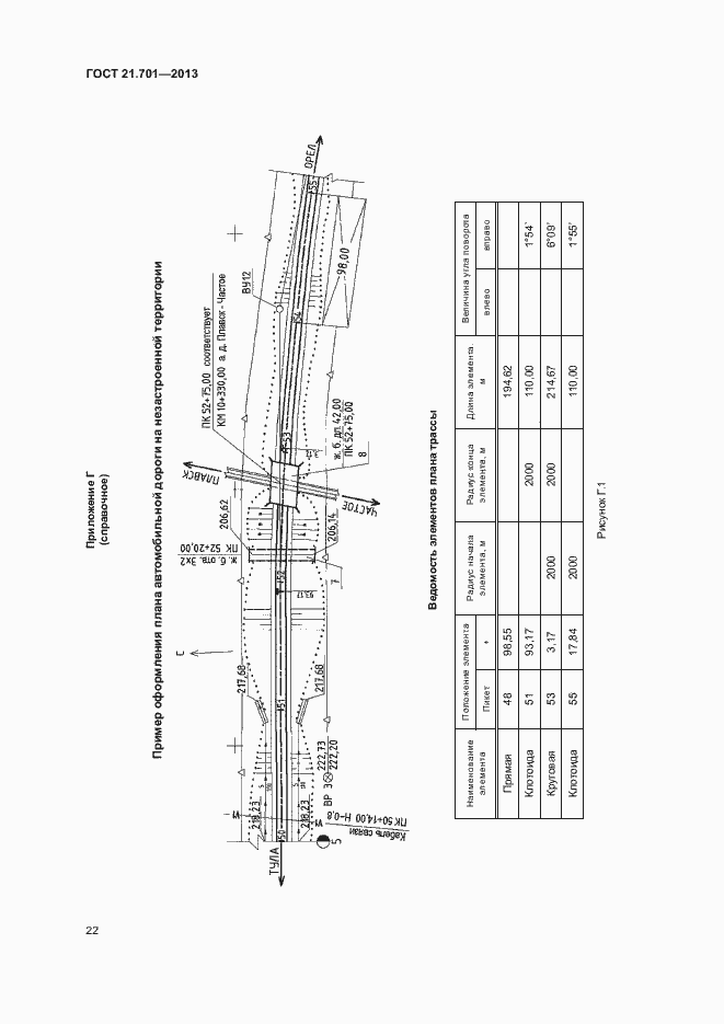 Страница 24 ГОСТ 21.701-2013