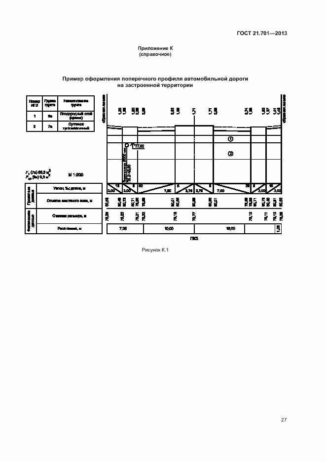 Страница 29 ГОСТ 21.701-2013