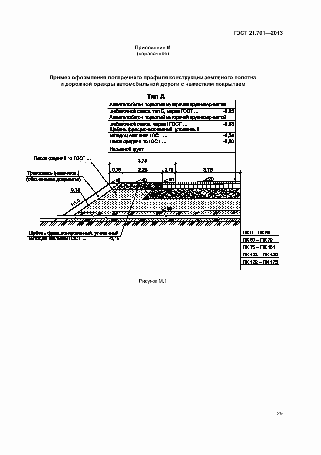 Страница 31 ГОСТ 21.701-2013