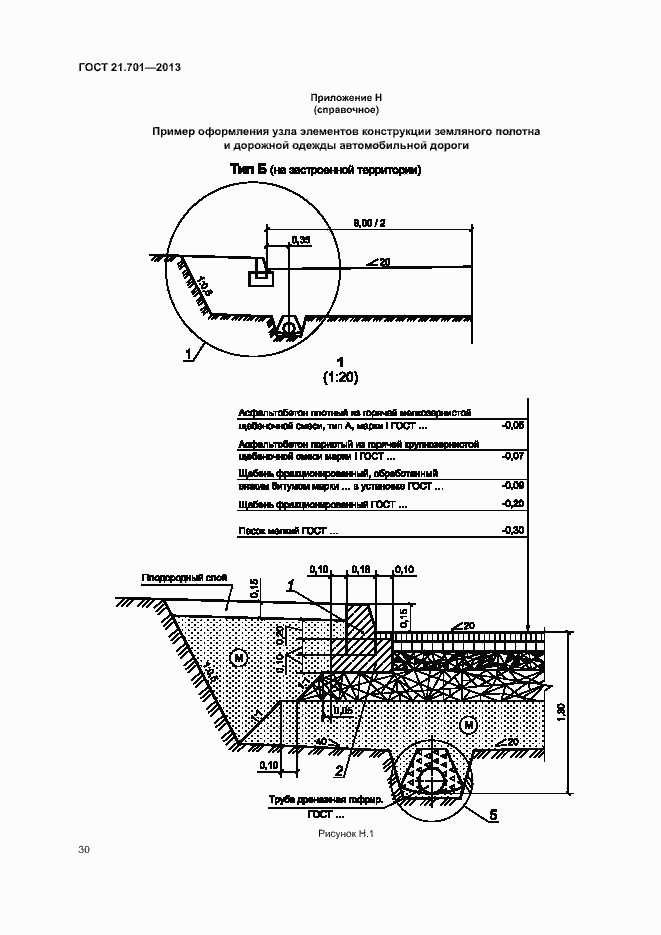 Страница 32 ГОСТ 21.701-2013