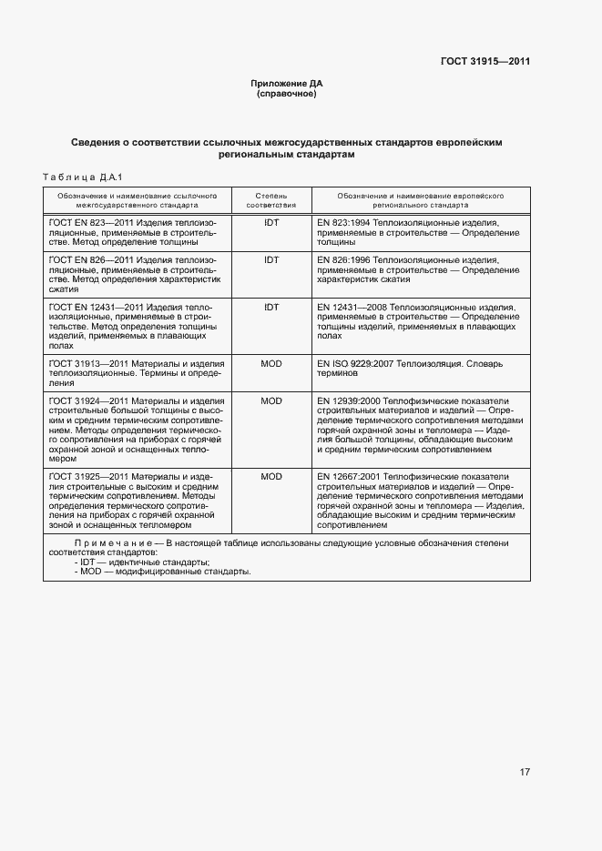 Страница 22 ГОСТ 31915-2011
