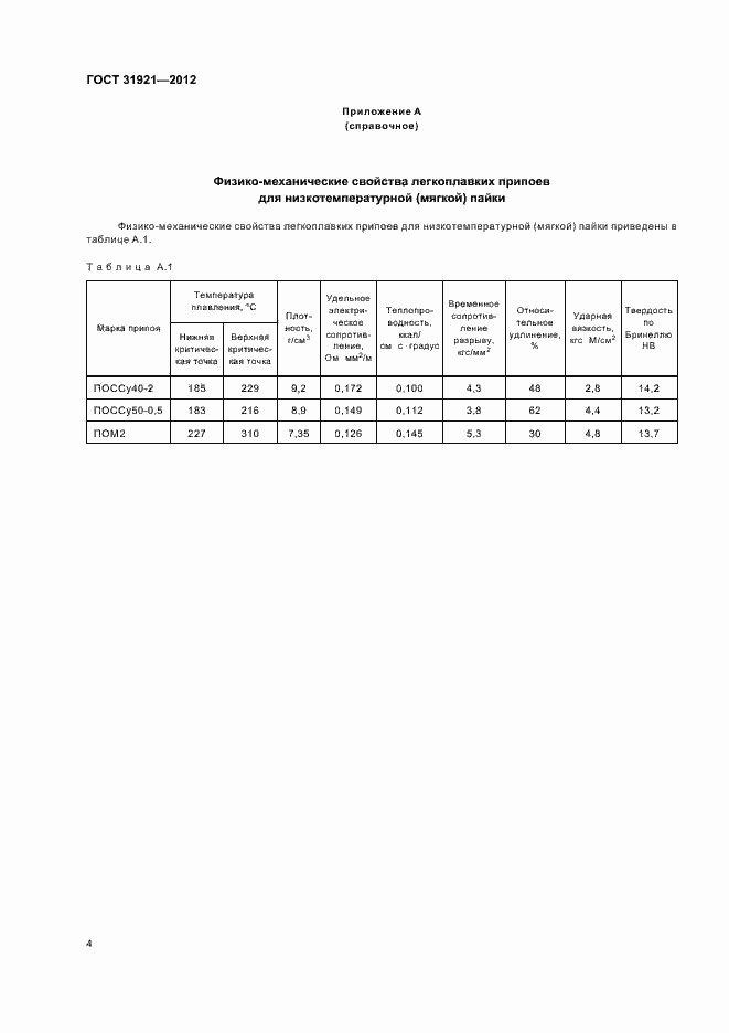 Страница 6 ГОСТ 31921-2012