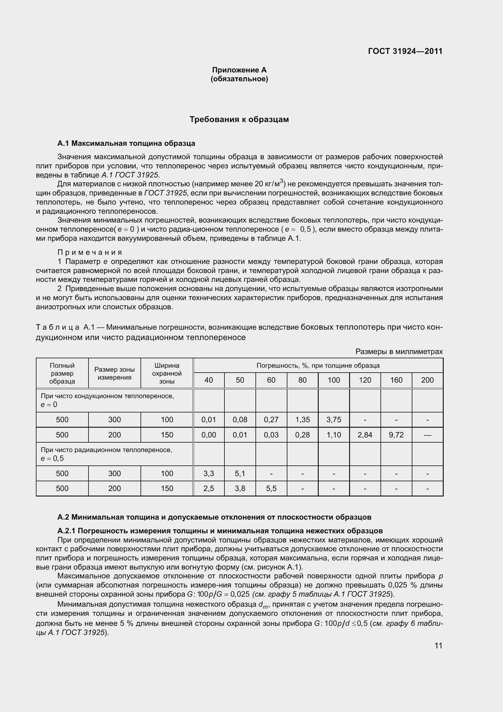 Страница 18 ГОСТ 31924-2011