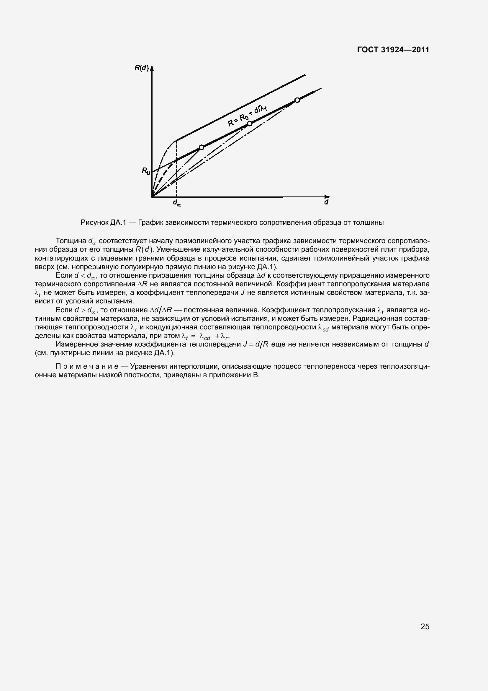 Страница 32 ГОСТ 31924-2011