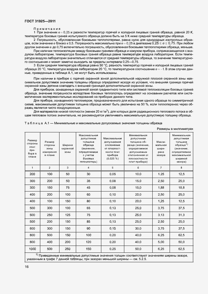 Страница 21 ГОСТ 31925-2011