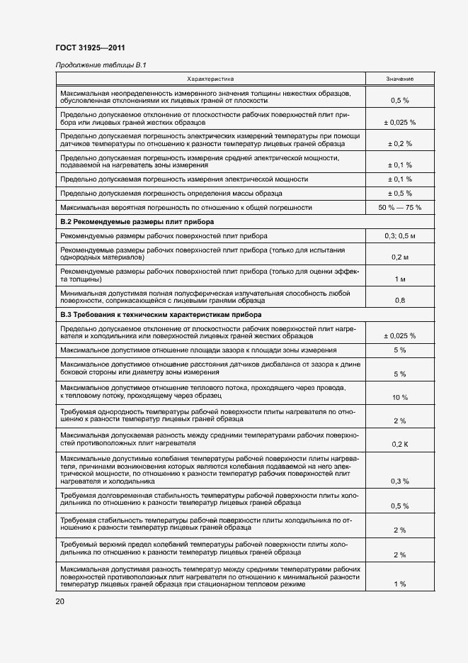 Страница 25 ГОСТ 31925-2011