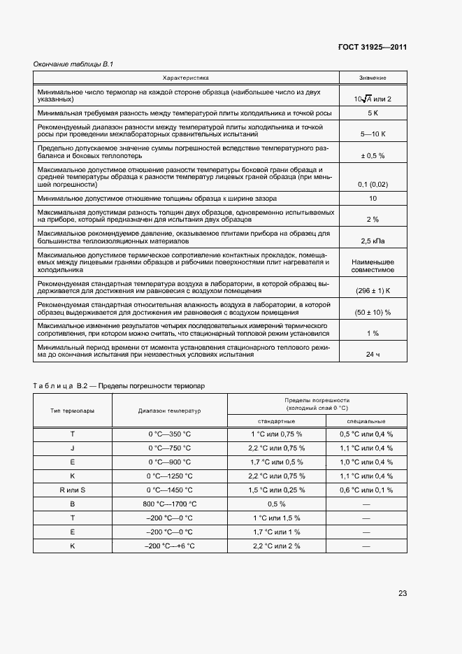 Страница 28 ГОСТ 31925-2011