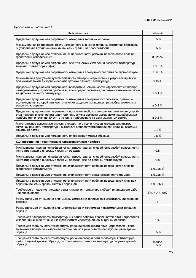 Страница 30 ГОСТ 31925-2011