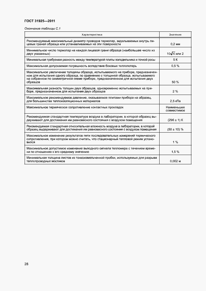 Страница 33 ГОСТ 31925-2011