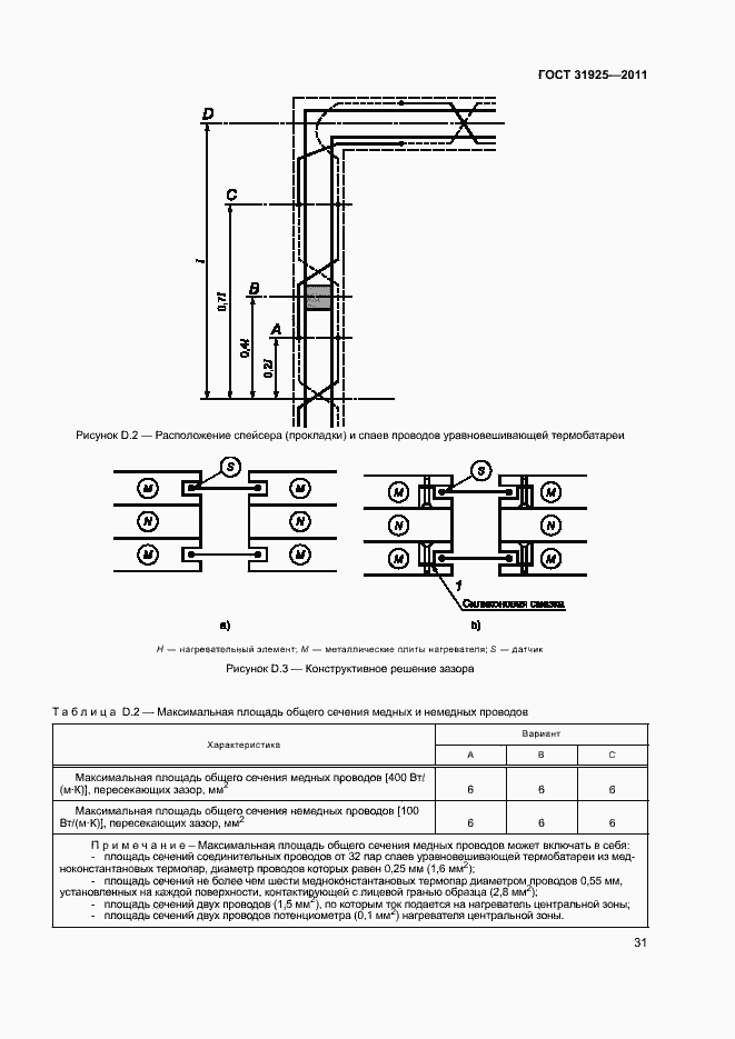 Страница 36 ГОСТ 31925-2011