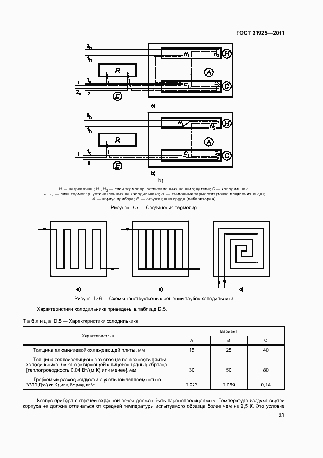 Страница 38 ГОСТ 31925-2011