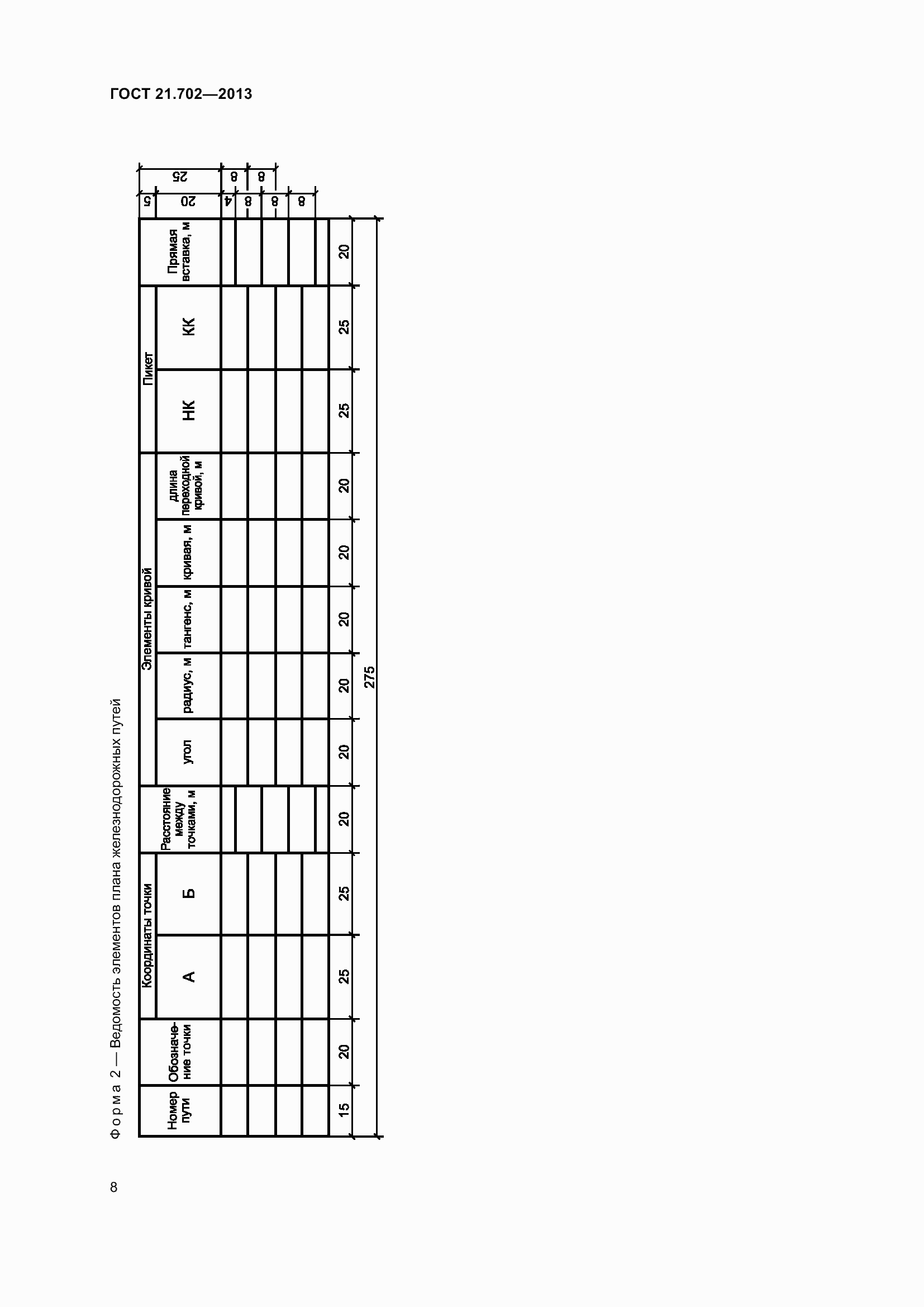 Страница 12 ГОСТ 21.702-2013