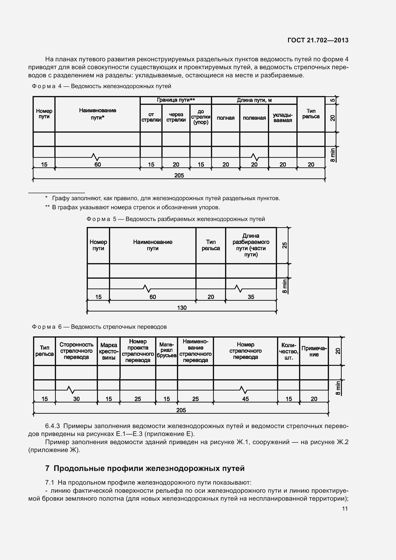 Страница 15 ГОСТ 21.702-2013