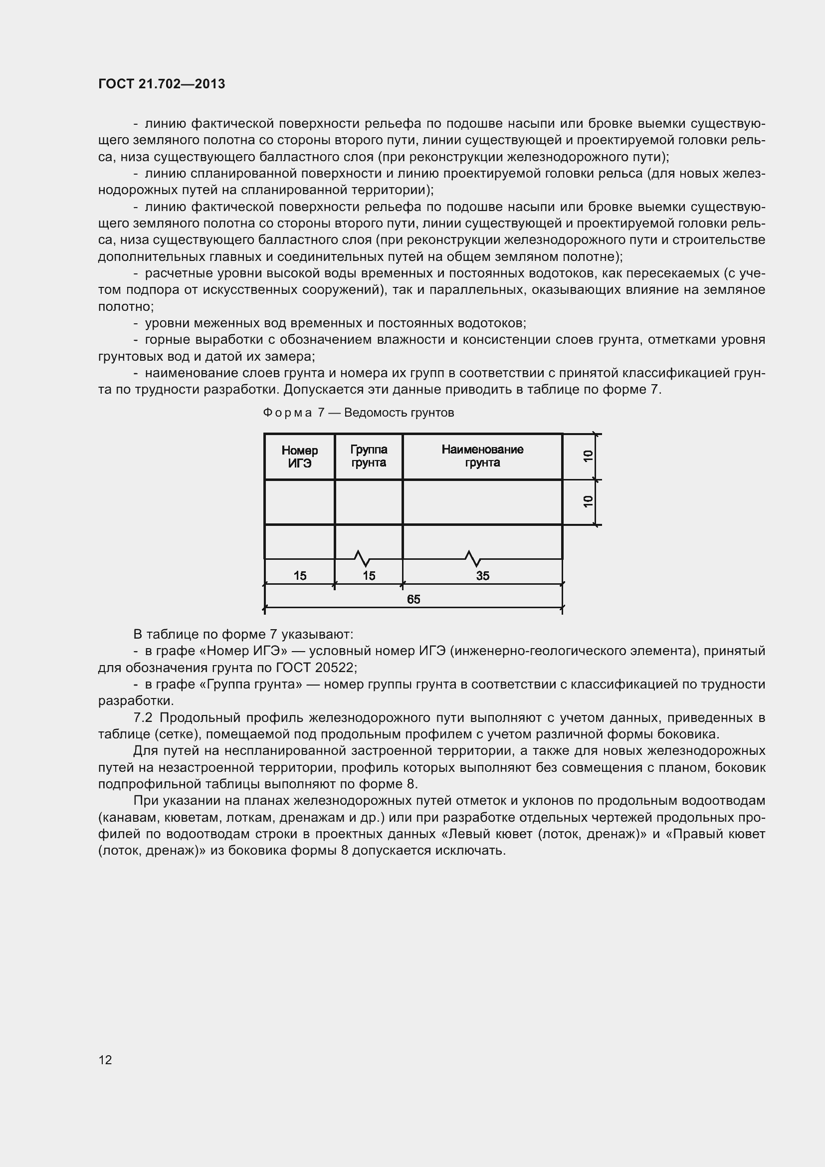 Страница 16 ГОСТ 21.702-2013
