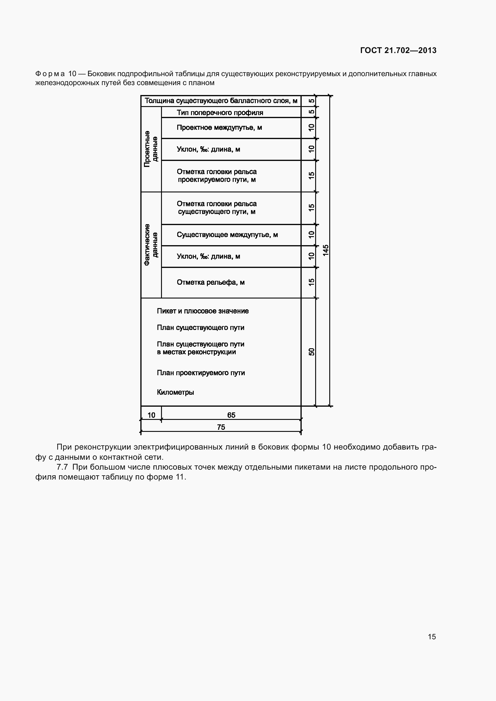 Страница 19 ГОСТ 21.702-2013