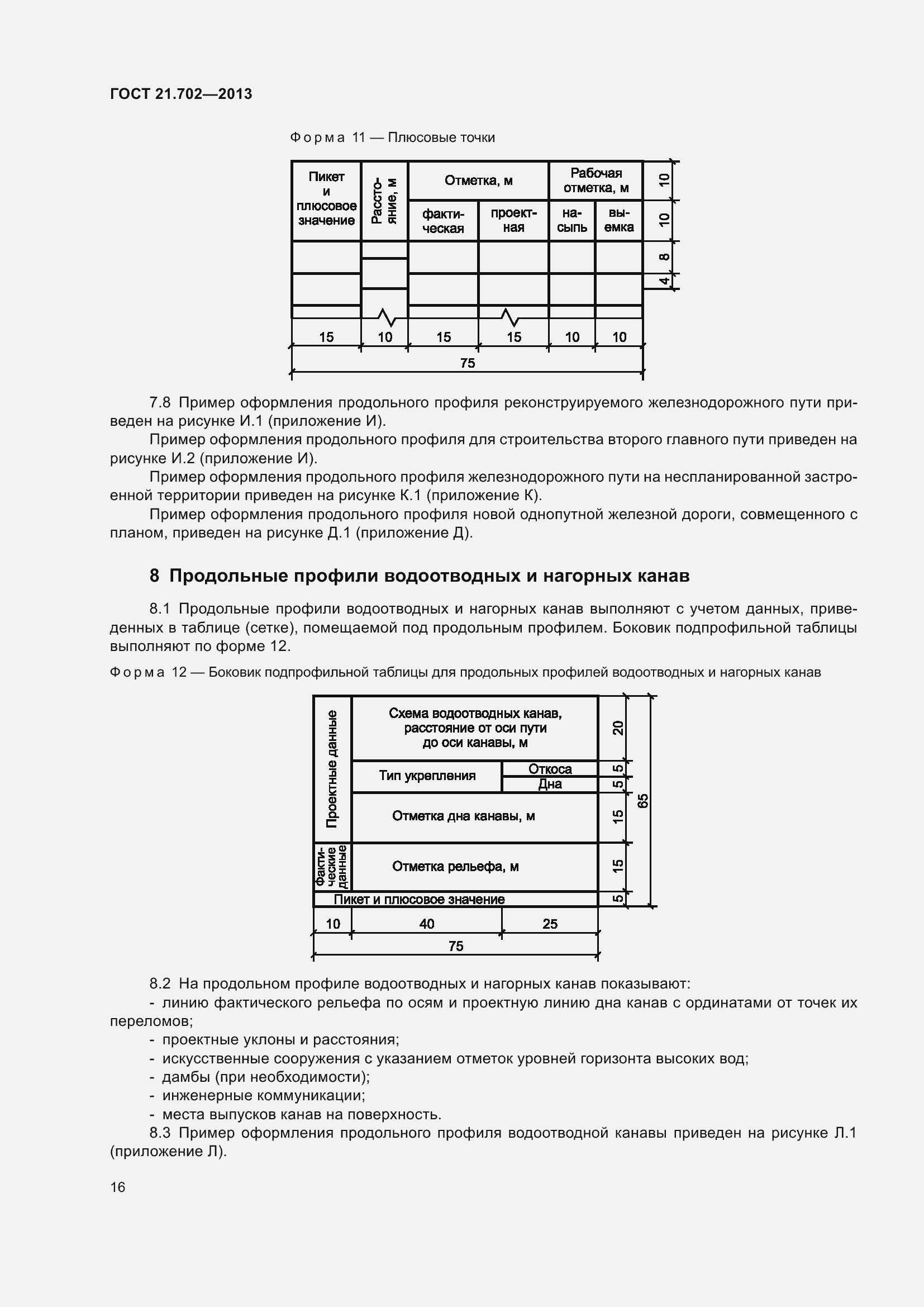 Страница 20 ГОСТ 21.702-2013