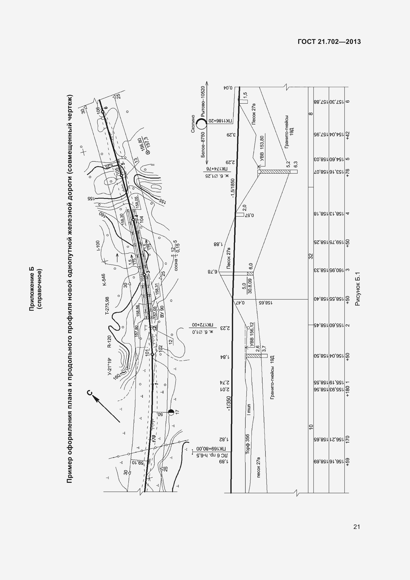Страница 25 ГОСТ 21.702-2013