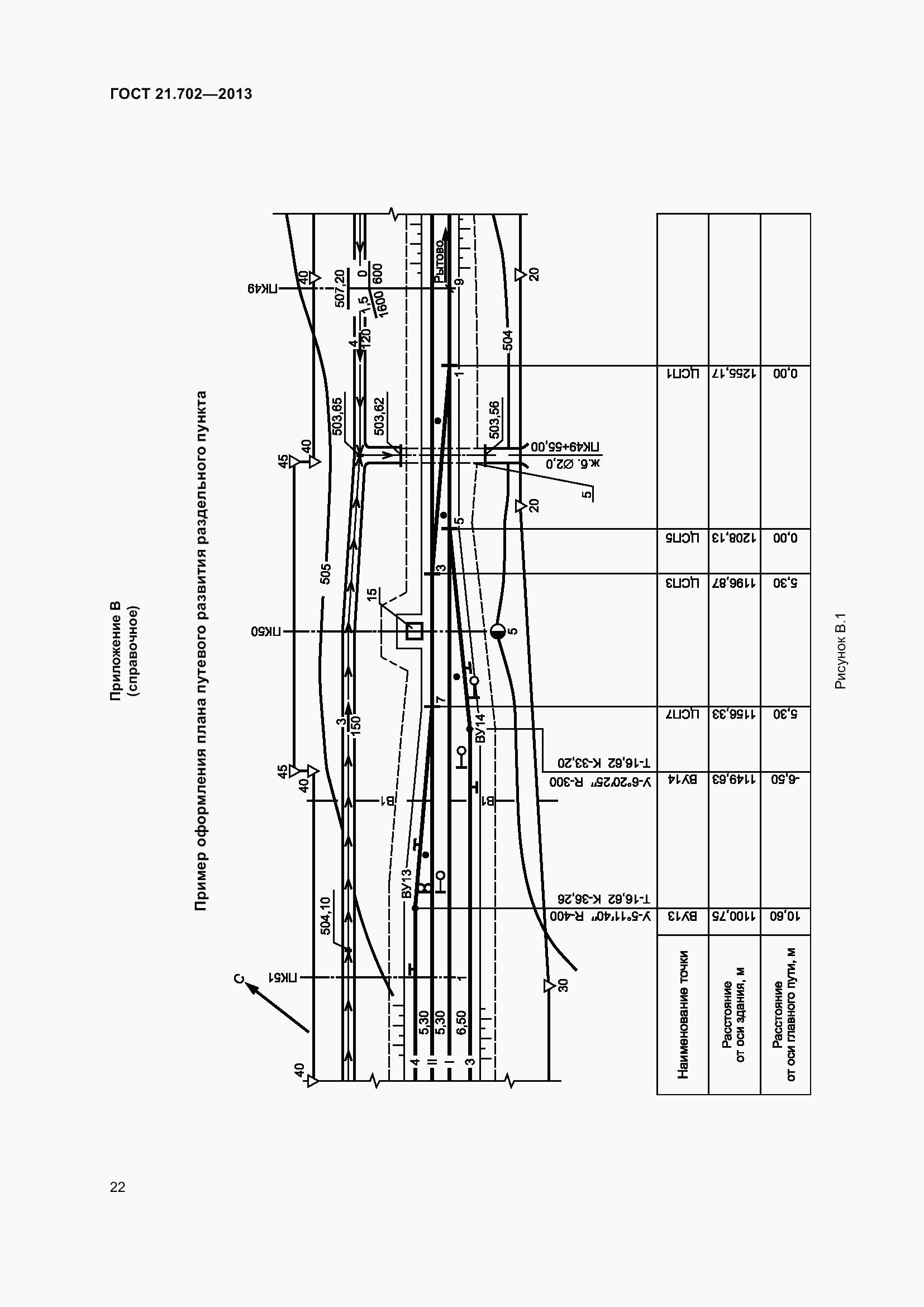 Страница 26 ГОСТ 21.702-2013