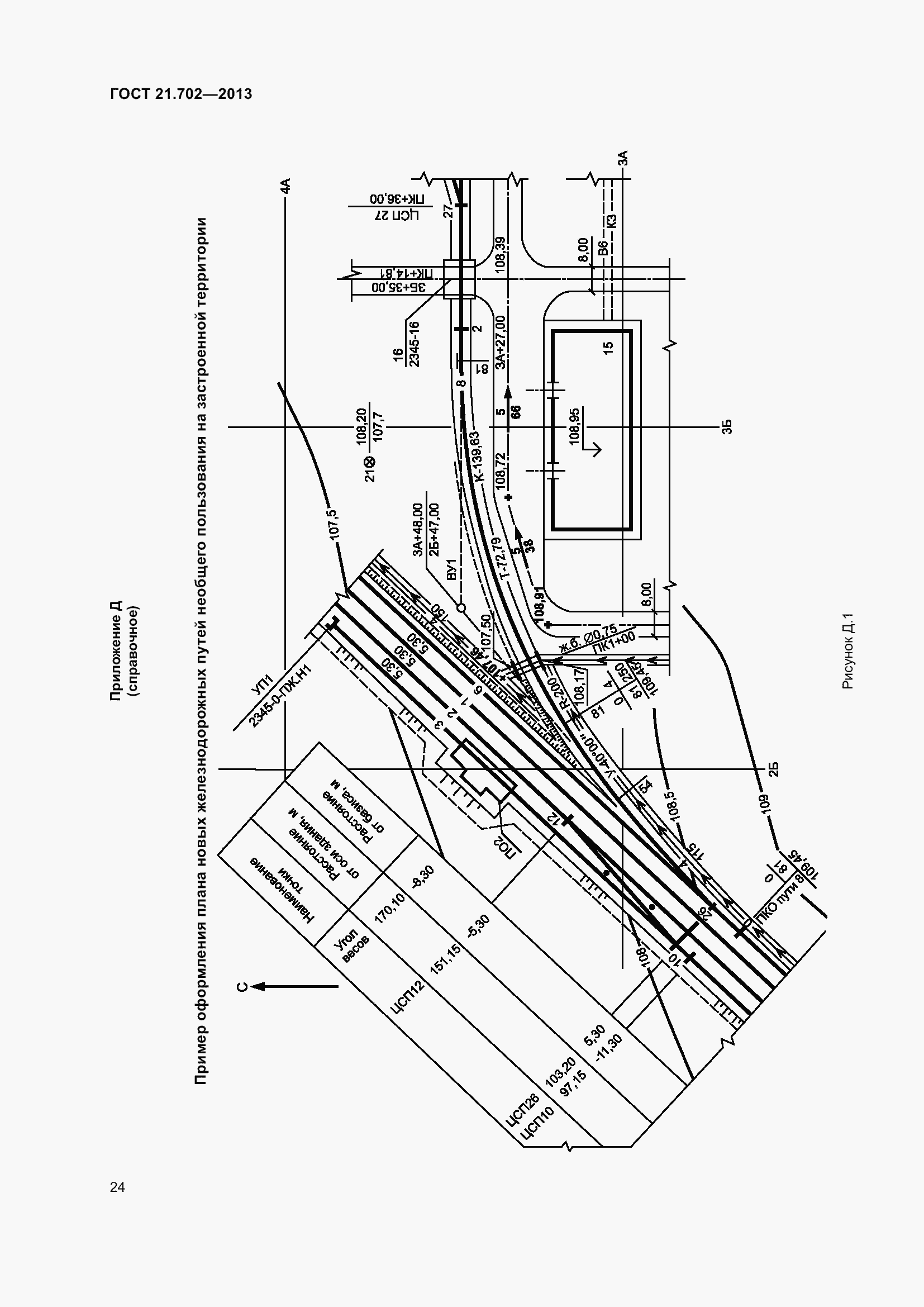 Страница 28 ГОСТ 21.702-2013