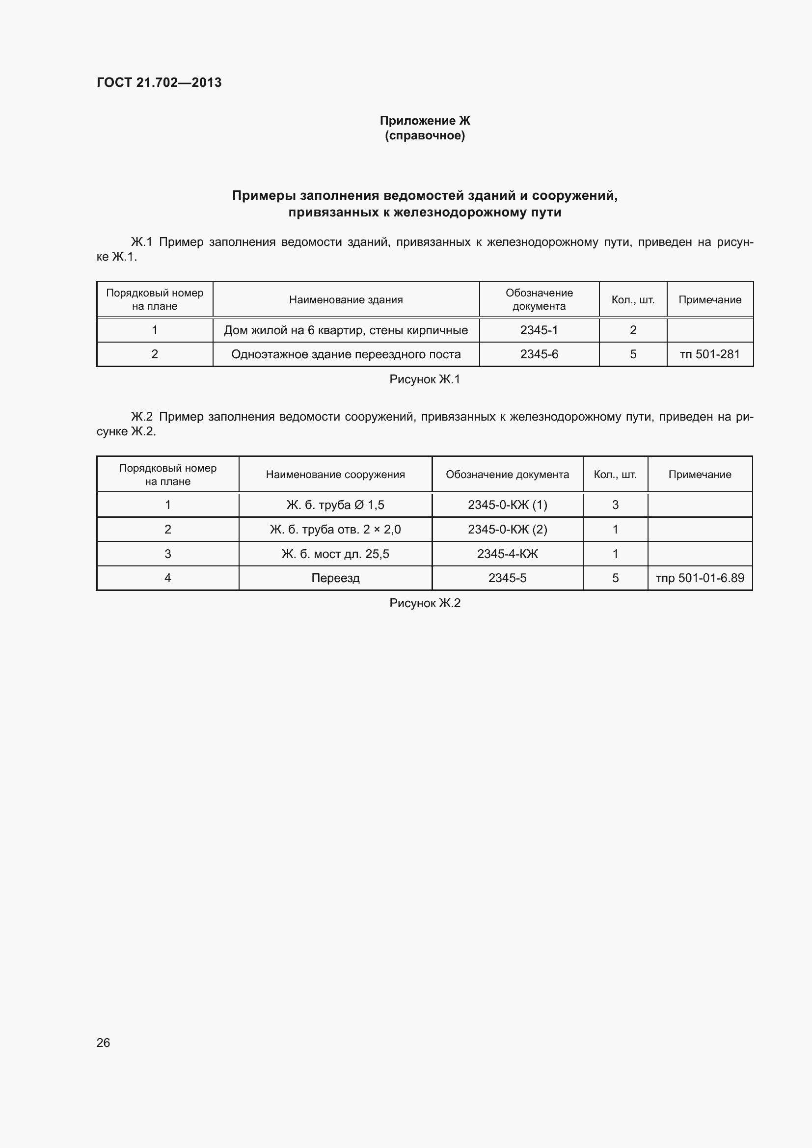 Страница 30 ГОСТ 21.702-2013