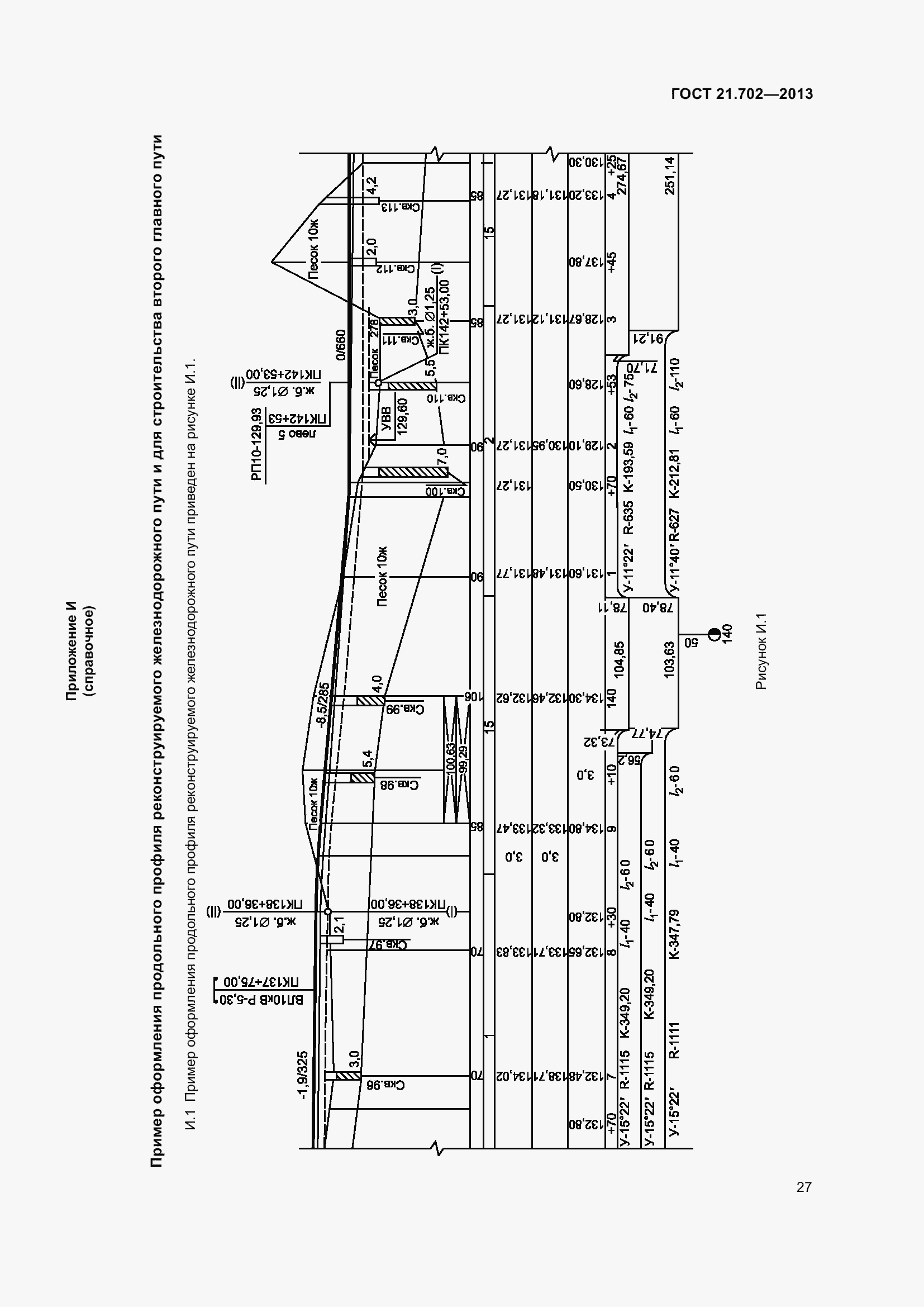 Страница 31 ГОСТ 21.702-2013