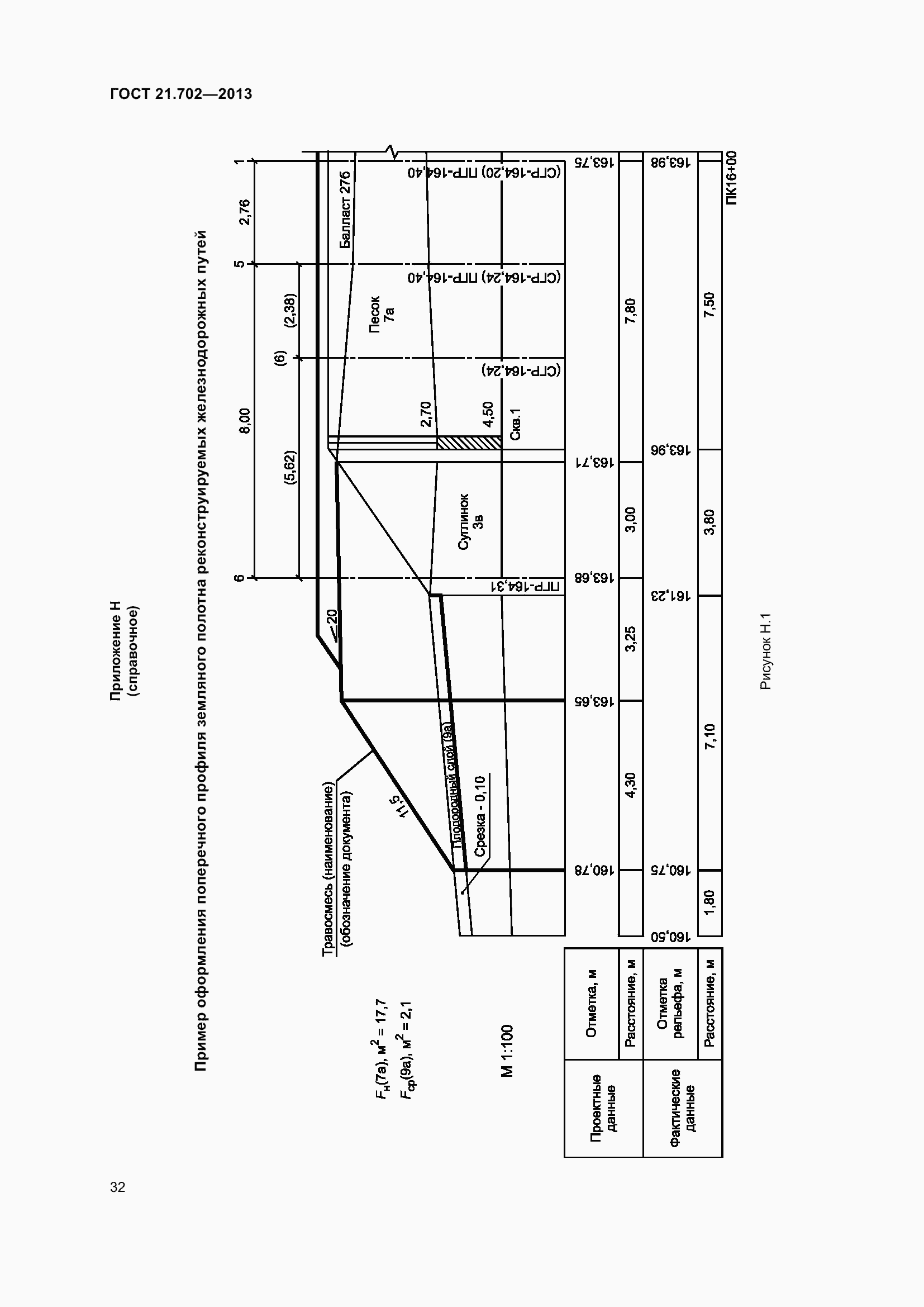 Страница 36 ГОСТ 21.702-2013